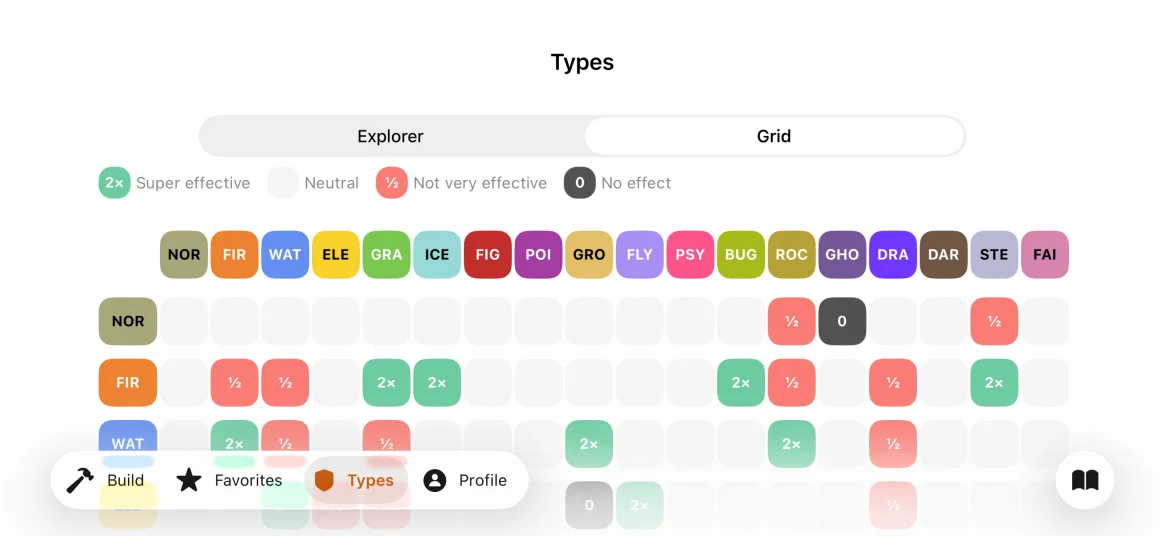 PokePlaybook full type matchup grid showing effectiveness across all 18 types